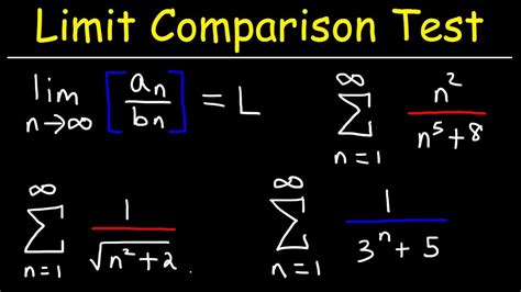 limit comparison test hard examples|limit comparison test explained.